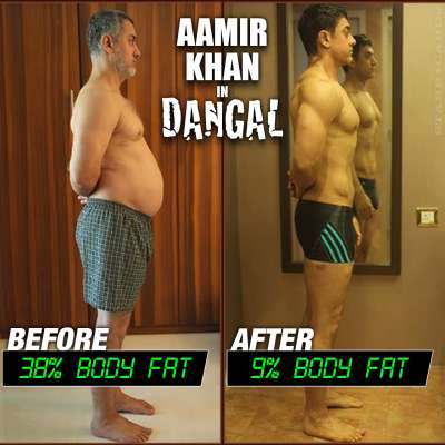 Aamir Khan's body transformation for 'Dangal' film