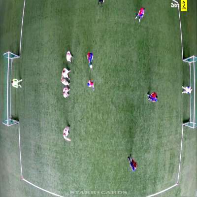 Bird's-eye view football aka bird's-eye view soccer