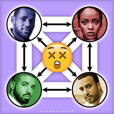 LeBron James, Rihanna, Drake and French Montana form freaky foursome